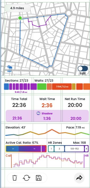 Runnit recap: total time, wait time and net run time compared against a Shadow run, with pace by section